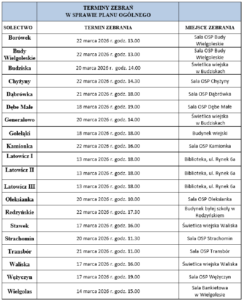 Terminy zebrań w sołectwach w sprawie Planu Ogólnego gminy Latowicz
