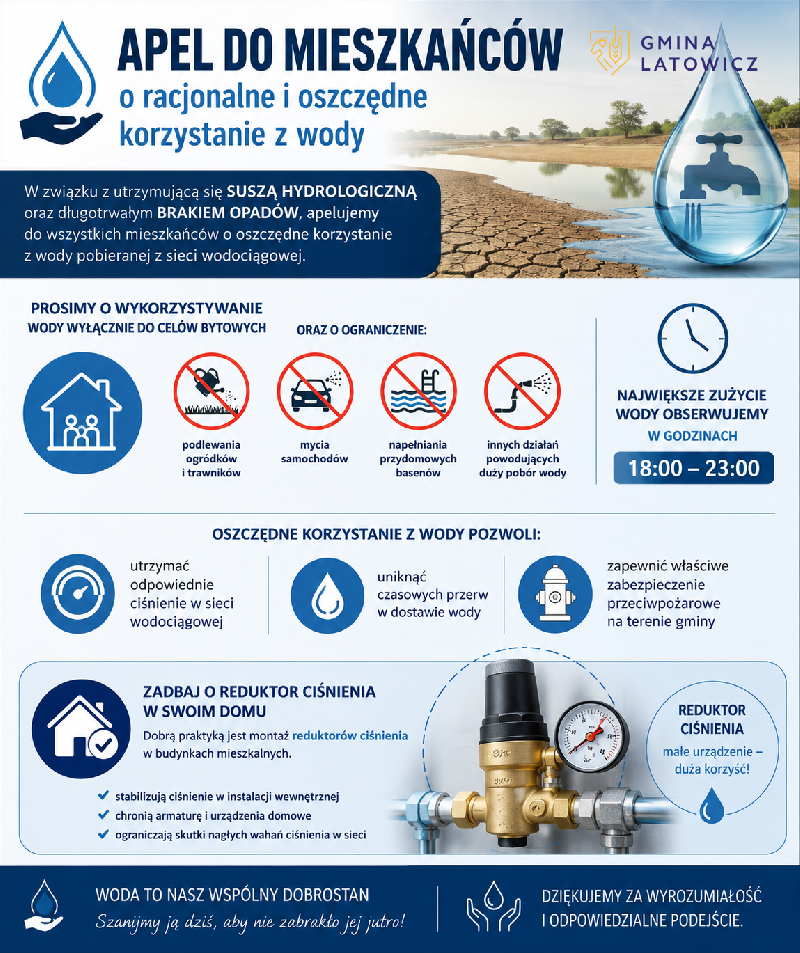 plakat informujacy o oszczędzaniu wody 