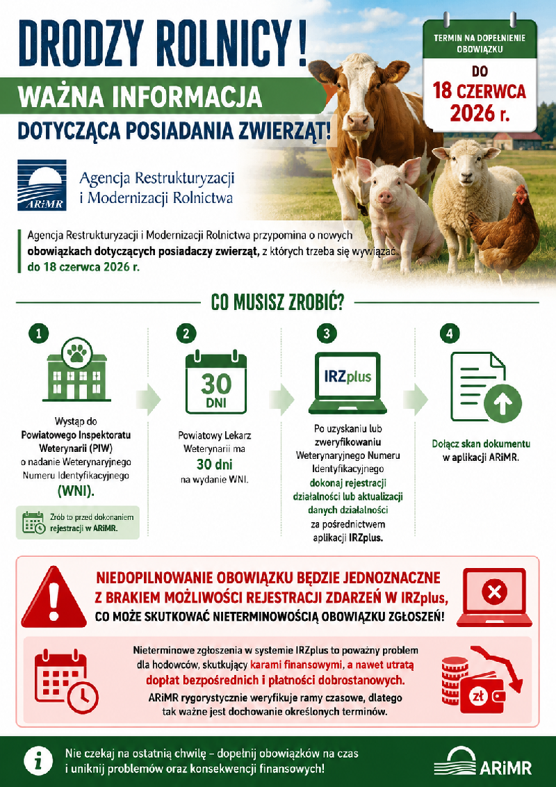 informacja arimr